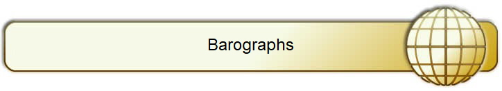 Barographs